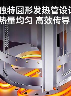 暖碟车不锈钢暖碟机商用酒店餐厅宴会机场自助餐碟子车双头暖碟车