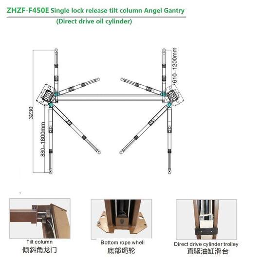 原厂出口F450E系列钭0度角无链条直接驱动液压缸二柱龙门举
