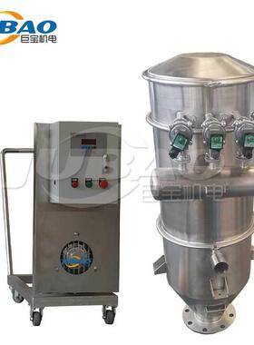 粉体气力输送系统吸料机真空粉料输送粉料均匀分配给料机非标