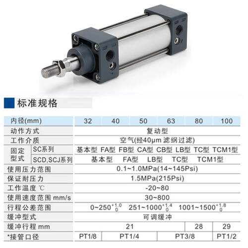 标准气缸SC80X25X50X75X100X125X150X175X200X250X300X400-S带磁 - 图0