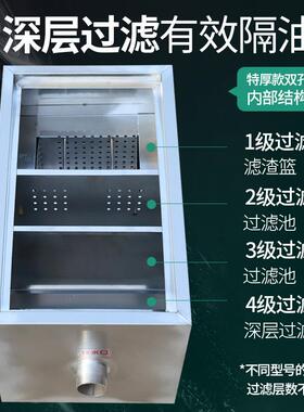 油水分离器厨房餐饮饭店家商用不锈钢下水道排水油污过滤器隔油池