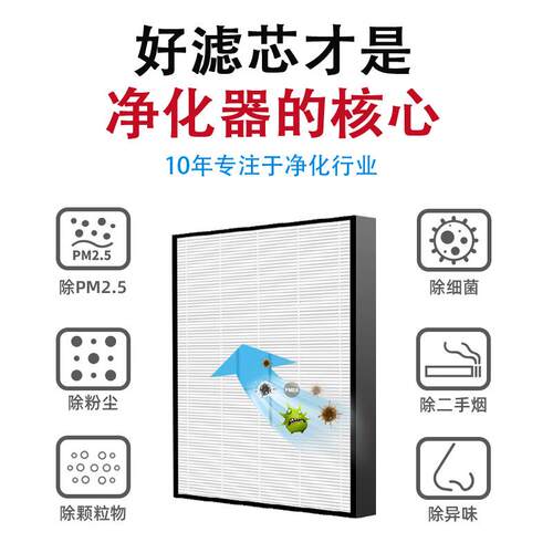 适配兰舍新风ERV150/250高效350滤网550滤芯C-Vent200S-H/400/G/B - 图1