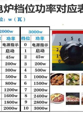 电炉子家用炒菜电炉灶调温电炉商用电炉丝灶老式电热丝炉电炉做饭