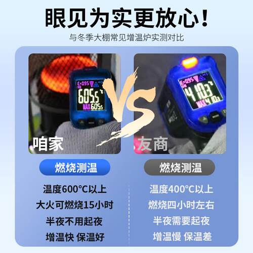 大棚柴油增温炉室内养殖大棚增温神器取暖炉加热器升温器增温神器 - 图2
