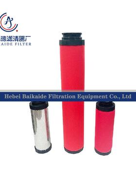 替艾尔非特干燥机管道精密过滤器滤芯HFC-2M HFT-2M HFA-2M现货