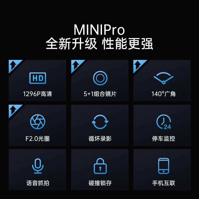现代行车记录仪2024新款免走线超高清夜视双录停车监控手机互联 - 图2