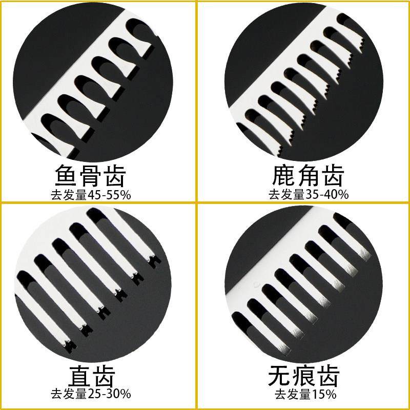 理髲剪刀专业平剪美发剪自己剪头发牙剪无痕打薄家用剪发剪刀套装,淘宝优惠券,粉丝福利购,淘宝优惠卷