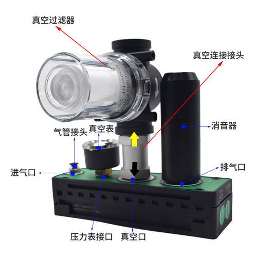 PM401B-A-D真空PM402B发生器PM403B PM404B PM405B PM406B VTM301 - 图3