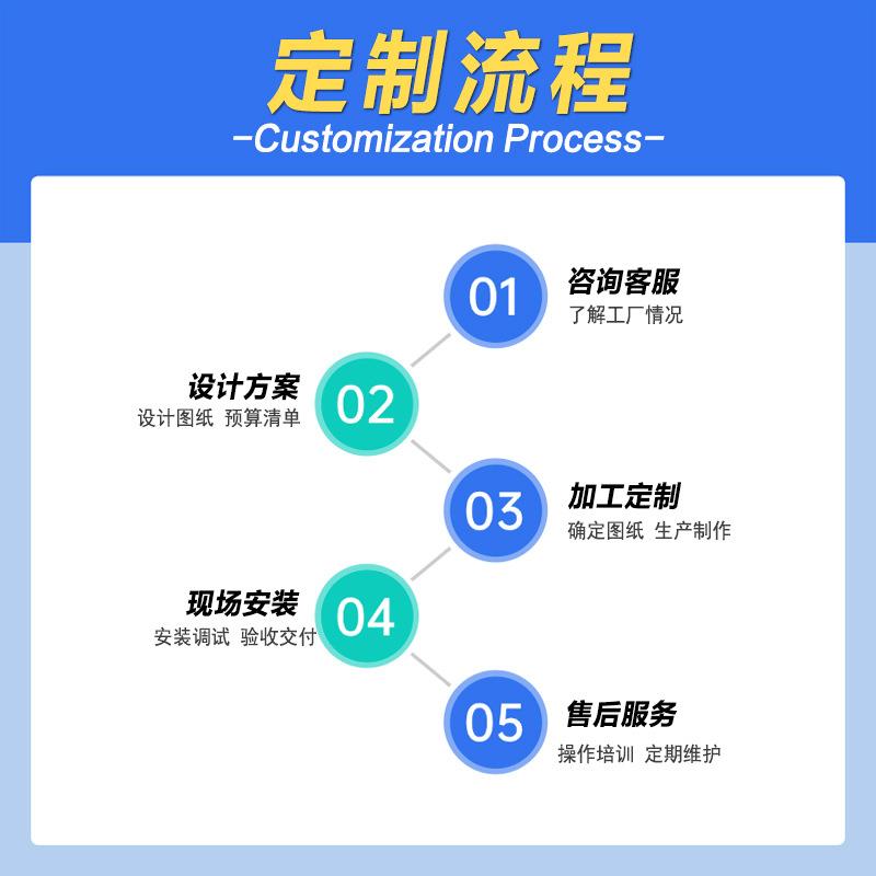 Centrifugal fan box with large air volume, low noise, dust removal and purification, external rotor cabinet type exhaust air supply cabinet type fresh air box