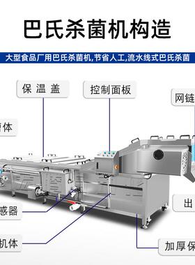蔬菜低温杀菌机设备茶树菇巴氏杀菌热处理板式竹笋食品级