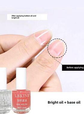 Clear nail polish Quick drying and glossy nail polish