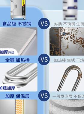 工程款蒸饭柜商用电蒸箱大小型米饭馒头机食堂燃气蒸柜自动蒸饭车
