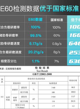 贝克巴斯E60evo家用厨房食物垃圾处理器水槽厨余粉碎机无线开关
