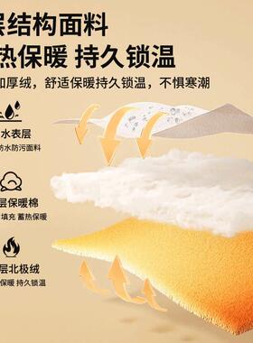 轮椅专用挡风被冬季加绒加厚保暖套老人出行护腿保暖盖毯防风罩子