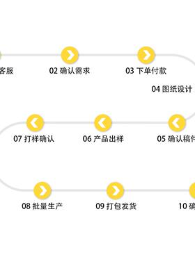 新款直销木质空白汉服白胚粘土底板雪花泥模具彩绘涂色DIY手工木