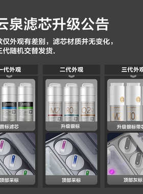 碧云泉G3净水机滤芯JST-R310净水器滤芯R307R309R308R305原装滤芯
