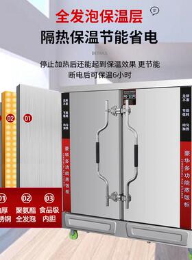 鲁小二蒸饭柜商用大型蒸箱24盘双开门蒸饭柜全自动蒸车燃气蒸饭机