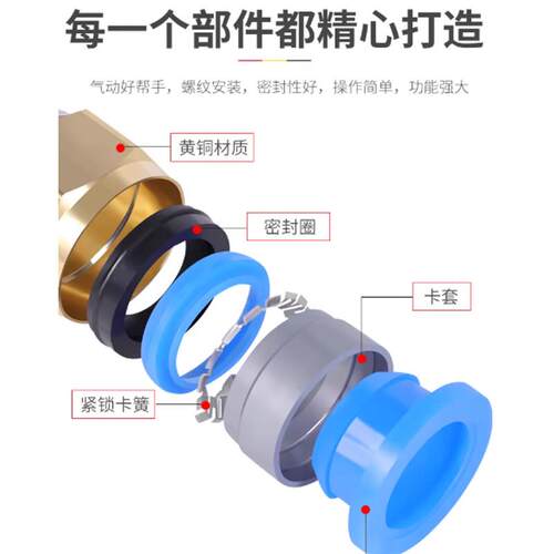 PC8-06-1寸气管接头20快速一寸6分16mm快插PU管10 12带螺纹PC直通 - 图3