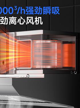 驰能油烟净化一体机商用大风量内循环无烟管油烟机商用油烟净化器