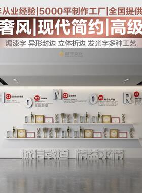 企业公司办公室员工团队标语激励文化墙设计装饰立体地图挂画定制