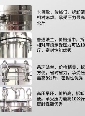 304不锈钢精密保安过滤器水处理前置工业自来水井水PP棉滤芯渗透