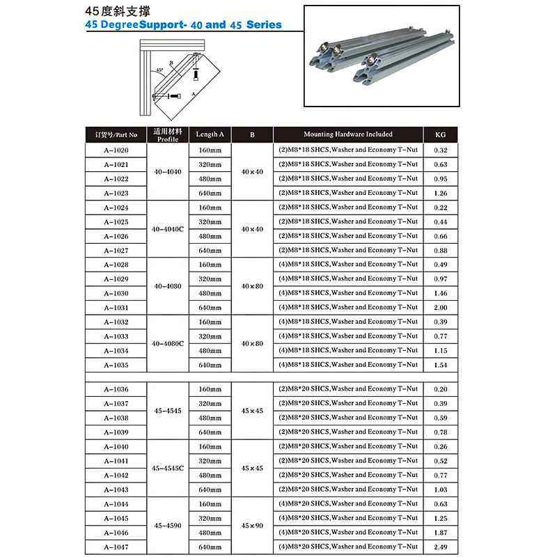 MSR铝型材配件欧标2020系列160/320/480mm45度加强可定制斜支撑件,淘宝优惠券,粉丝福利购,淘宝优惠卷