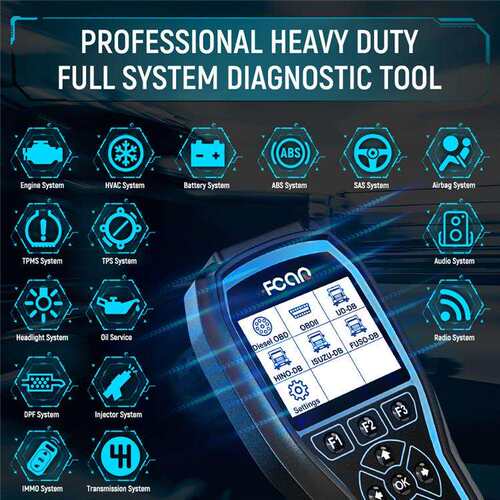 Fcar F506 Pro 重型卡车扫描仪DPF重置 机油重置工具汽车2合1诊断 - 图2