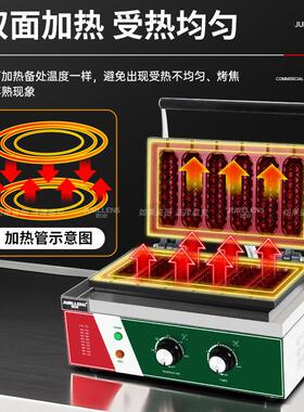 君凌香酥机器商用加长香酥热狗棒机热狗机烤香肠机轻牛奶棒创业