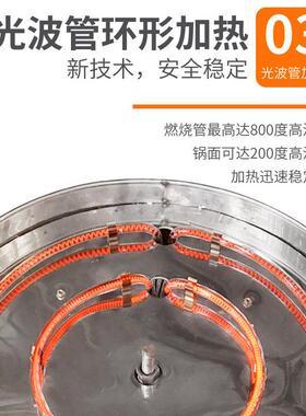 小K斯22孔肉蛋堡机26孔电热鸡蛋汉堡机商用摆摊车轮饼炉红豆饼机