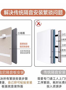 吸音隔音板墙板聚酯纤维吸音棉板墙贴自粘室内高密度阻尼隔音毡