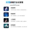 Yunying Face Fingerprint Recognition All-in-one Intelligent Access Control System Visitor Attendance Time Card Machine Secondary Development API