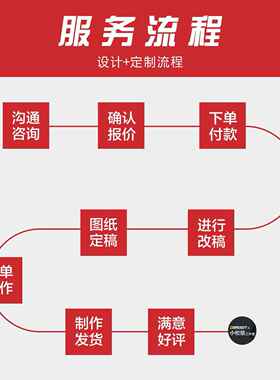 企业文化墙设计定制公司学校医院宣传栏会议室照片墙3D亚克力墙贴
