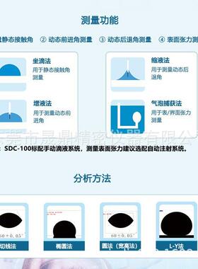 晟鼎精密：全自动纤维接触角测量仪测试数据误差小校准片验证