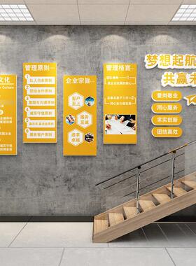 团队风采员工照片墙展示公司形象背景会议办公室墙面装饰企业文化