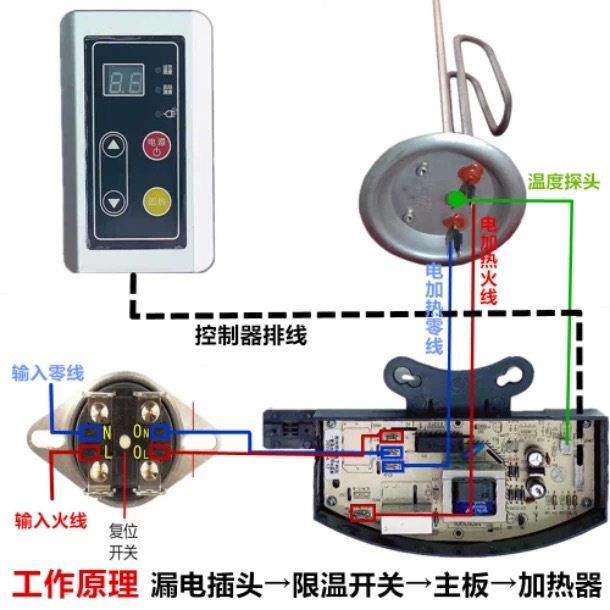 特价壁挂式太阳能通用两件式控制器显示屏主板控制2000瓦以下加热,淘宝优惠券,粉丝福利购,淘宝优惠卷