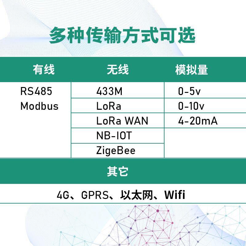 Internet of Things Employee Attendance Wireless Recorder Service Comprehensive Satisfaction 2-in-1 Smart Device WIFI