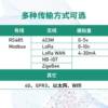 Internet of Things Employee Attendance Wireless Recorder Service Comprehensive Satisfaction 2-in-1 Smart Device WIFI