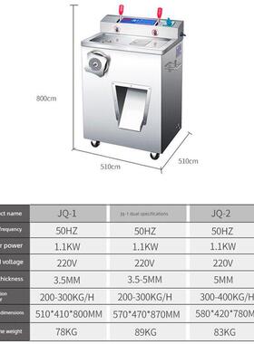 百成JQ-1/JQ-2型绞切肉机商用大功率电动绞肉机切肉切片机灌肠机