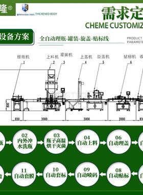 吸吸冻吸嘴袋灌装机定制全自动灌封计量肉泥包装机果冻液体