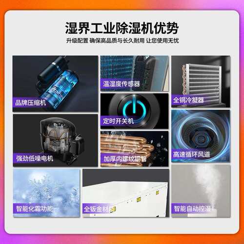湿界商用除湿机厂家直销工厂地下室车库别墅工厂大功率抽湿机 - 图1