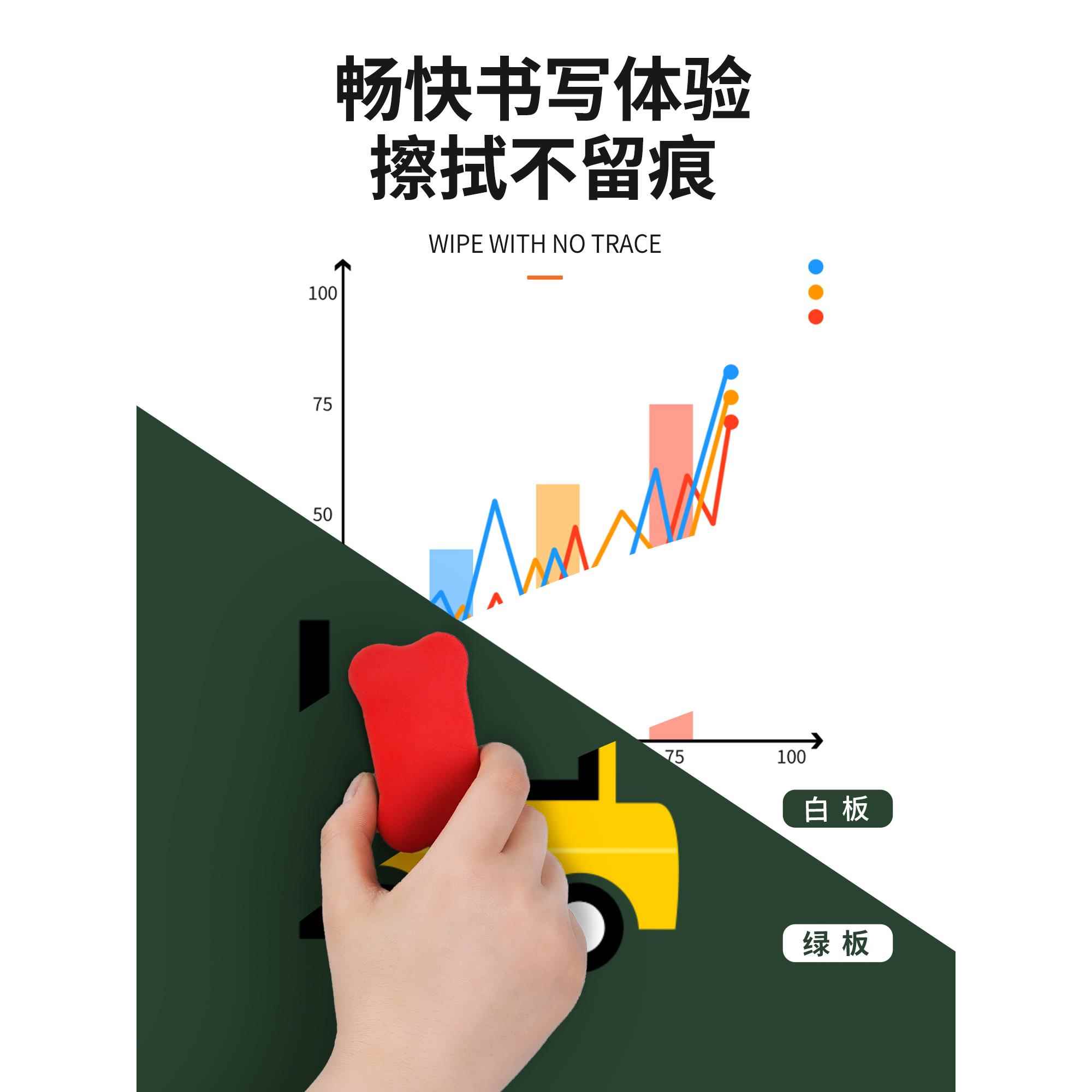 新客减白板写字板支架式商用办公会议室可折叠立式白版记事板移动 - 图3