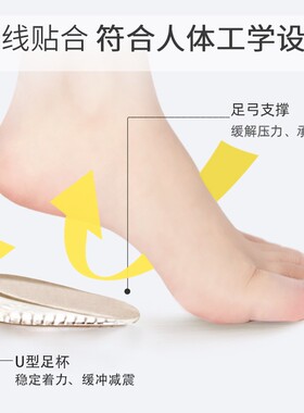 Bionic silicone height-increasing insoles for men and women,