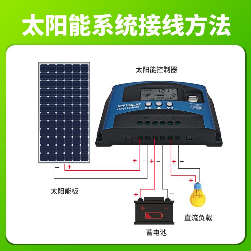 MPPT太阳能控制器光伏板全自动充放电12V24V36V48V60蓄锂电池通用 - 图1