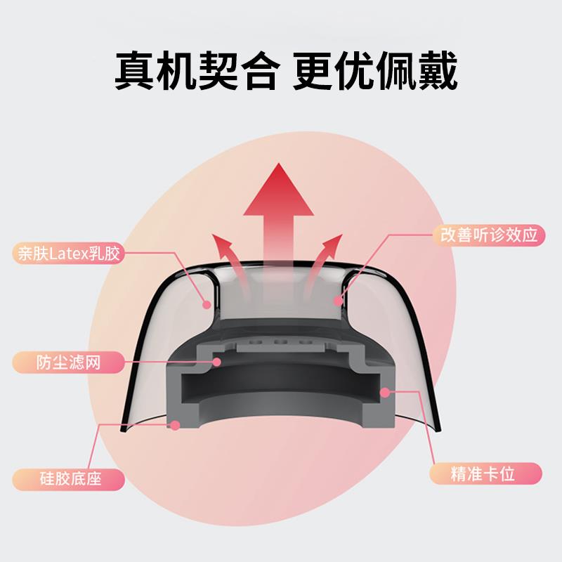 适用小米真无线降噪耳机3pro耳塞套蓝牙耳机耳帽硅胶套防滑耳机套