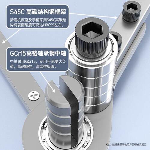 手动扁铁折弯机铜排折弯器钢板铜板铁丝铜条直角90度折弯工具设备 - 图2