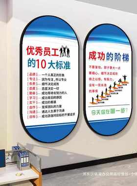 企业文化墙办公室墙面装饰挂画公司背景励志标语墙贴氛围布置设计