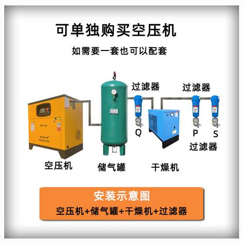 柯普科永磁变频螺杆式空压机降噪节能气泵空气压缩机设备变频节能 - 图2