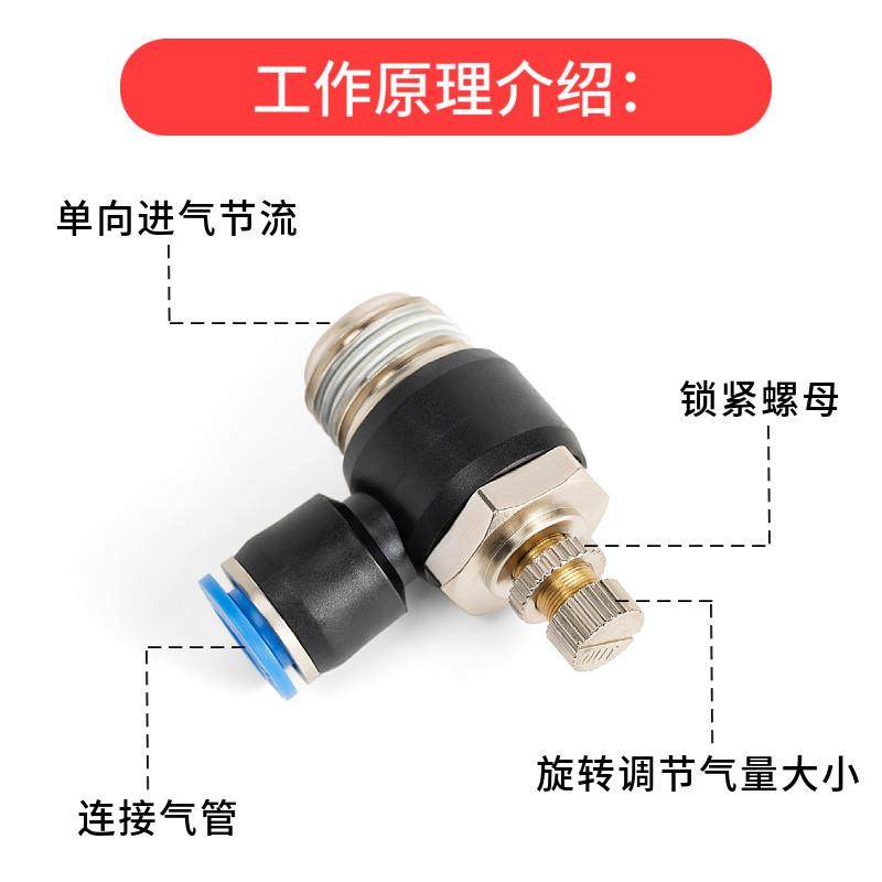 气缸螺纹调气节流气动调节阀SL8-02 4-01 6-M5快速接头10-0312-04,淘宝优惠券,粉丝福利购,淘宝优惠卷