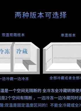 冰柜828全铜管商用大容量冷冻冷藏大冰柜卧式冷冻柜鲜肉柜冷鲜柜