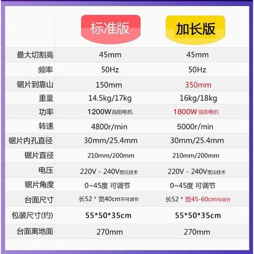 8寸家用台式裁板锯小型220v木工台锯多功能开料机装修精密切割机 - 图2